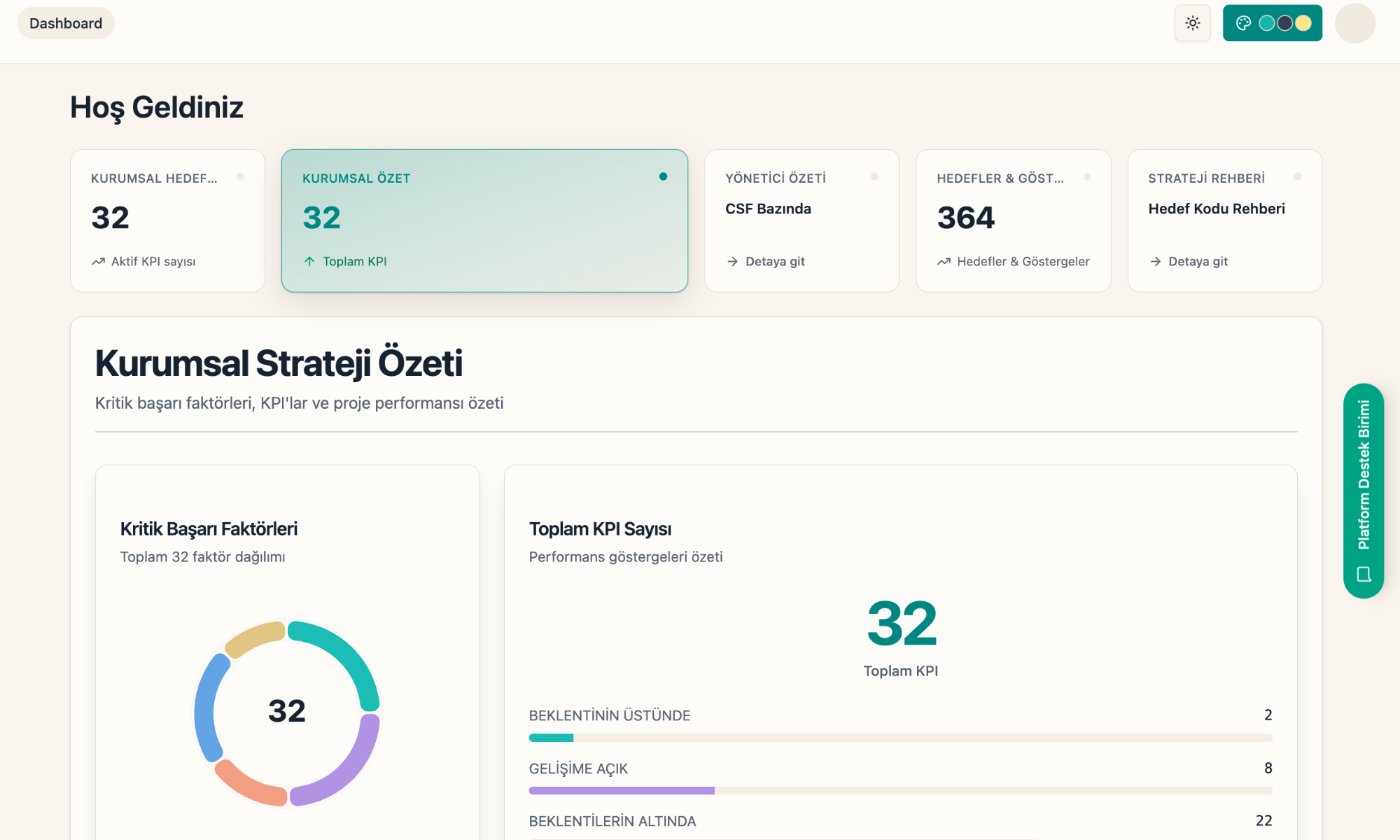 PY360 dashboard